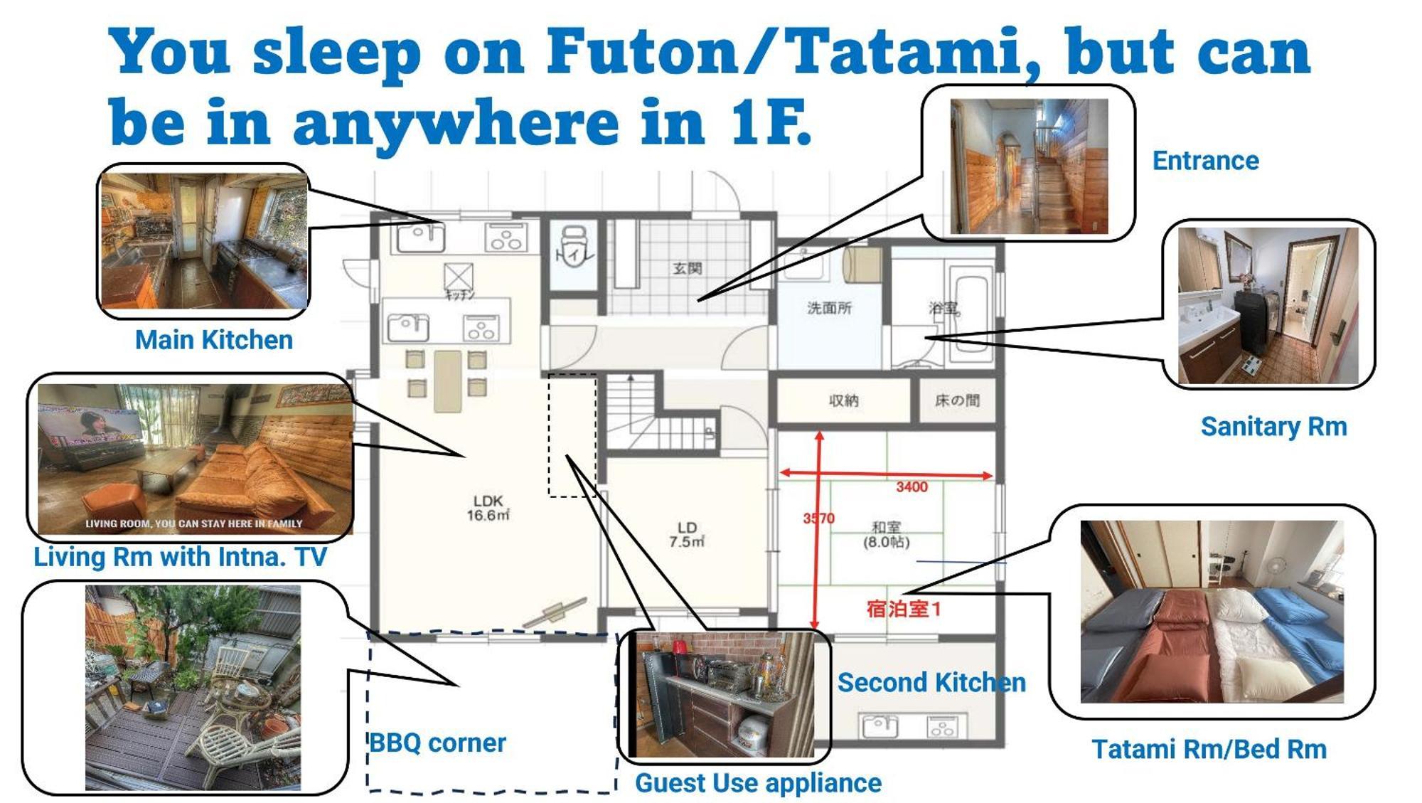 Tatami Room & Living Room Equipped With Multinational Tv And Fire, Bbq Corner In Tokyo Downtown House Tóquio Exterior foto